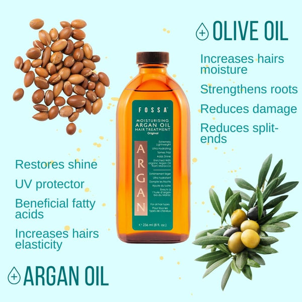 Moisturising Argan Oil Hair Treatment Original - Salon Size