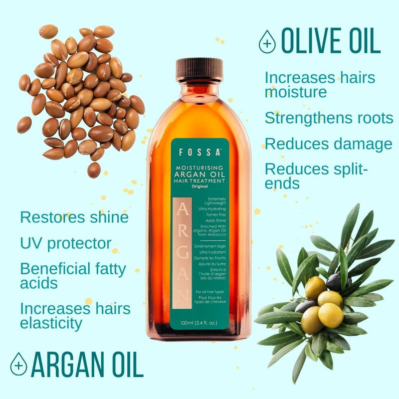 Moisturising Argan Oil Hair Treatment Original